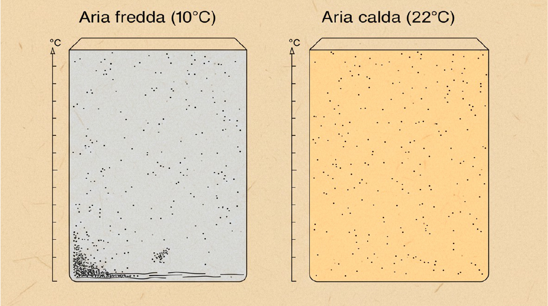 IN.SOLO Soluzioni innovative di insufflaggio per edifici residenziali e cantieri edili